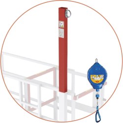 TWF - Barandillas de seguridad